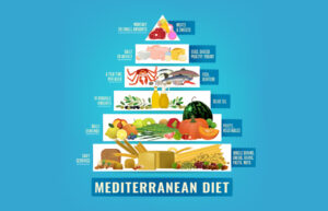 May is International Mediterranean Diet Month